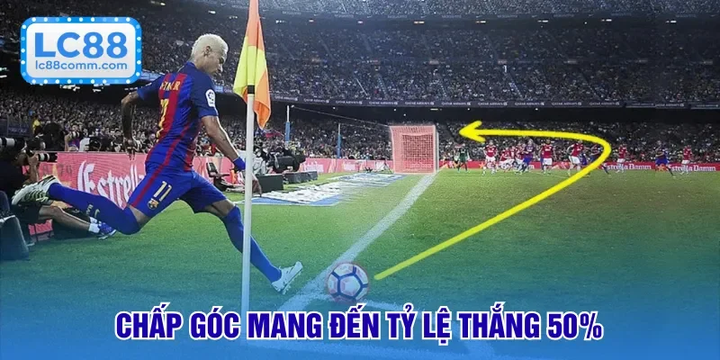 Chấp góc mang đến tỷ lệ thắng 50%